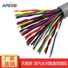 電話電纜選購指南 價格、品牌、品質與通信線纜的綜合考量