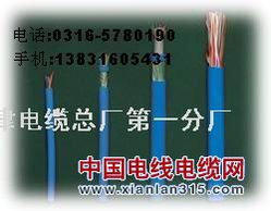 MHYV與MHYVR礦用通信電纜 功能特性與市場應用概覽