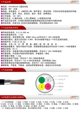 【企業集采】100對大對數通信電纜HYA通信電纜線纜大對數電纜——佛山市南海區松崗達強通信電纜廠的優勢解析